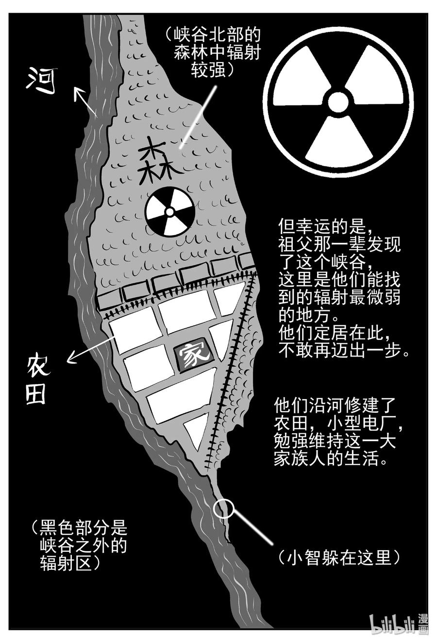 小智怪谈 410 日光禁区（1） 第14页