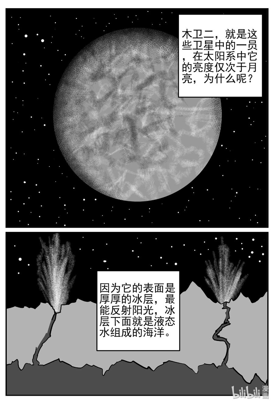 小智怪谈 456 诡域之星 第8页