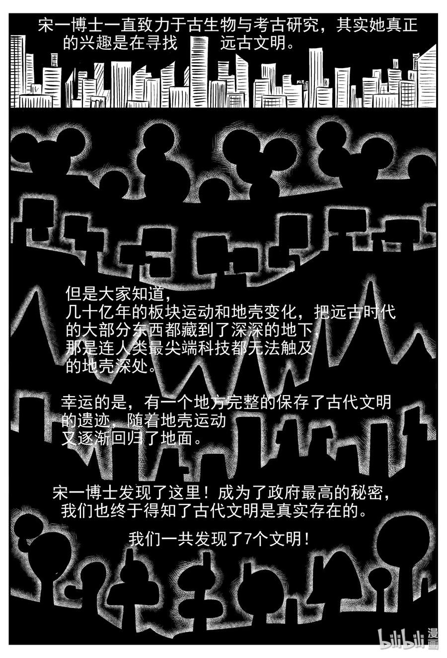 小智怪谈 461 诡域之星 第24页