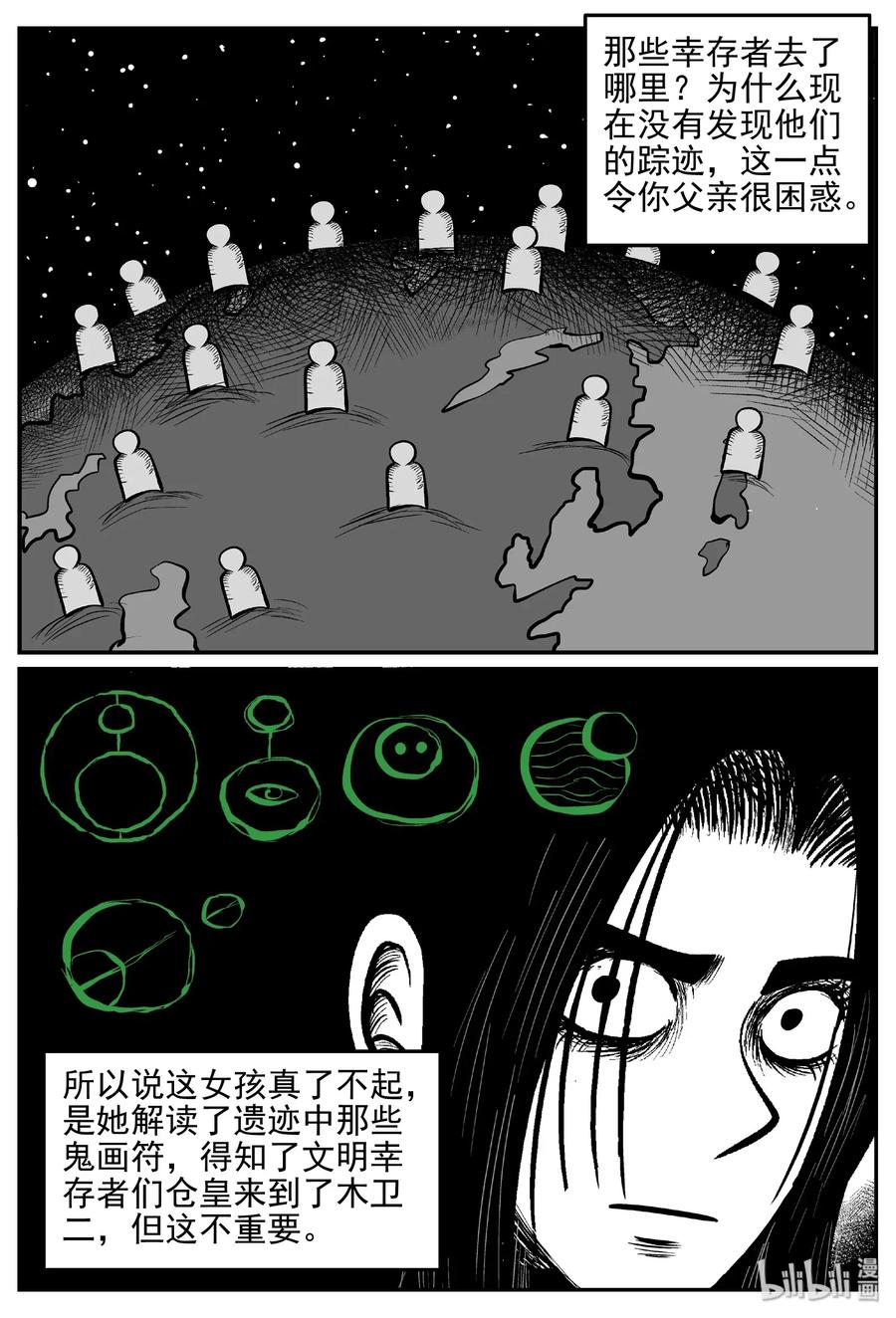 小智怪谈 468 诡域之星 第15页