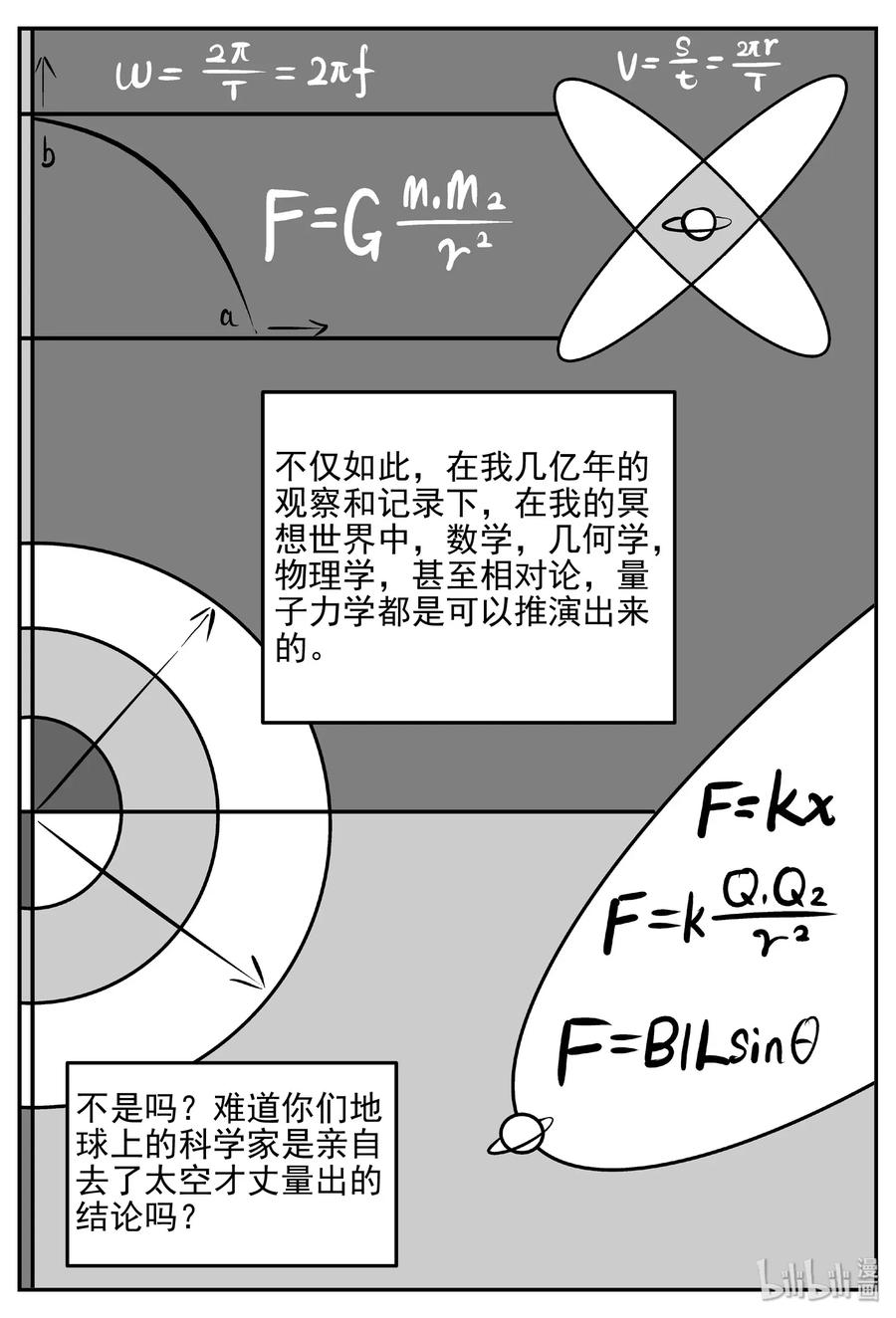 小智怪谈 473 诡域之星 第6页