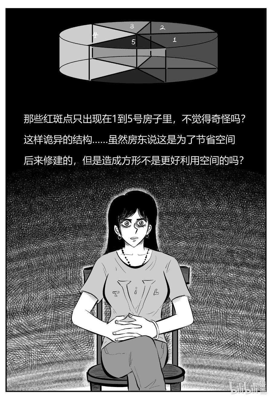 小智怪谈 701 不可名状之屋 第4页