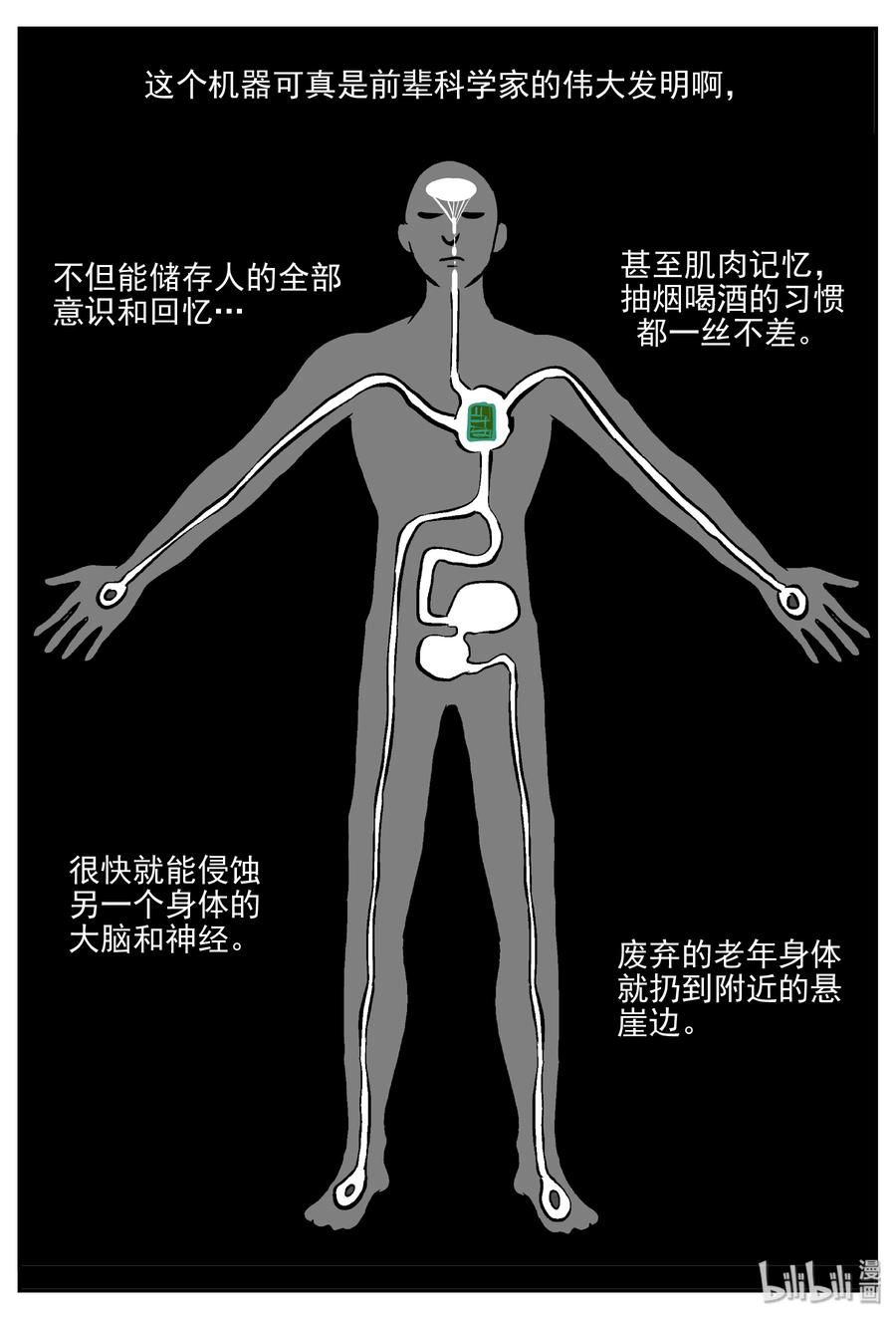 小智怪谈 073 它：星（6） 第27页