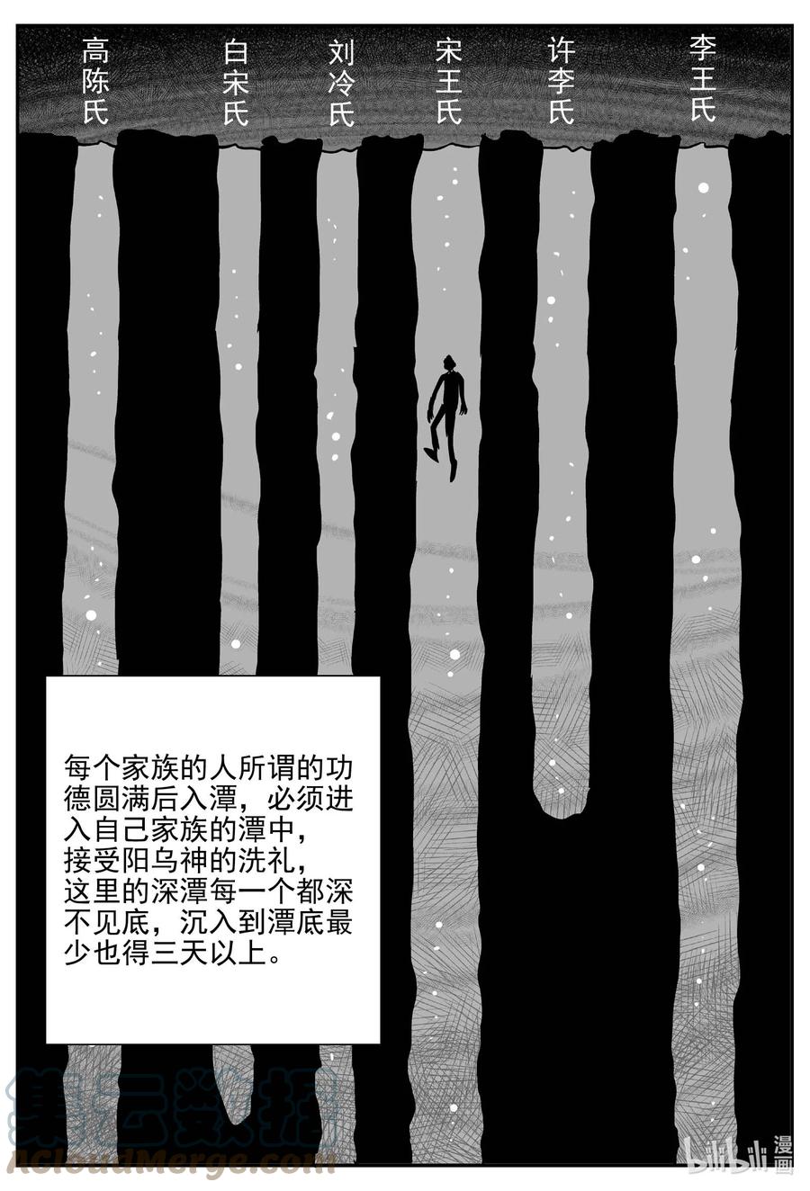 小智怪谈 798 深潭岗大祭 第12页
