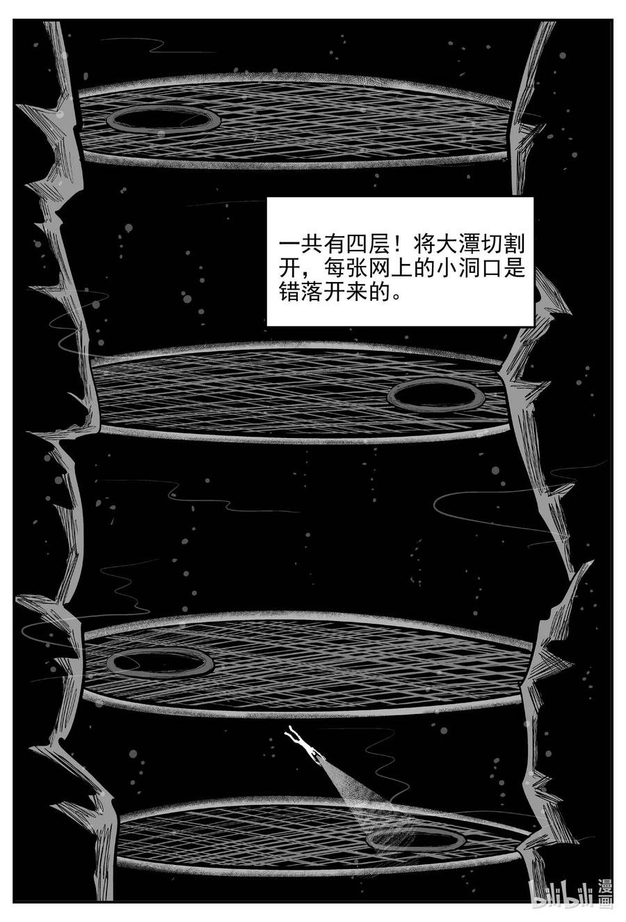 小智怪谈 806 深潭岗大祭 第2页