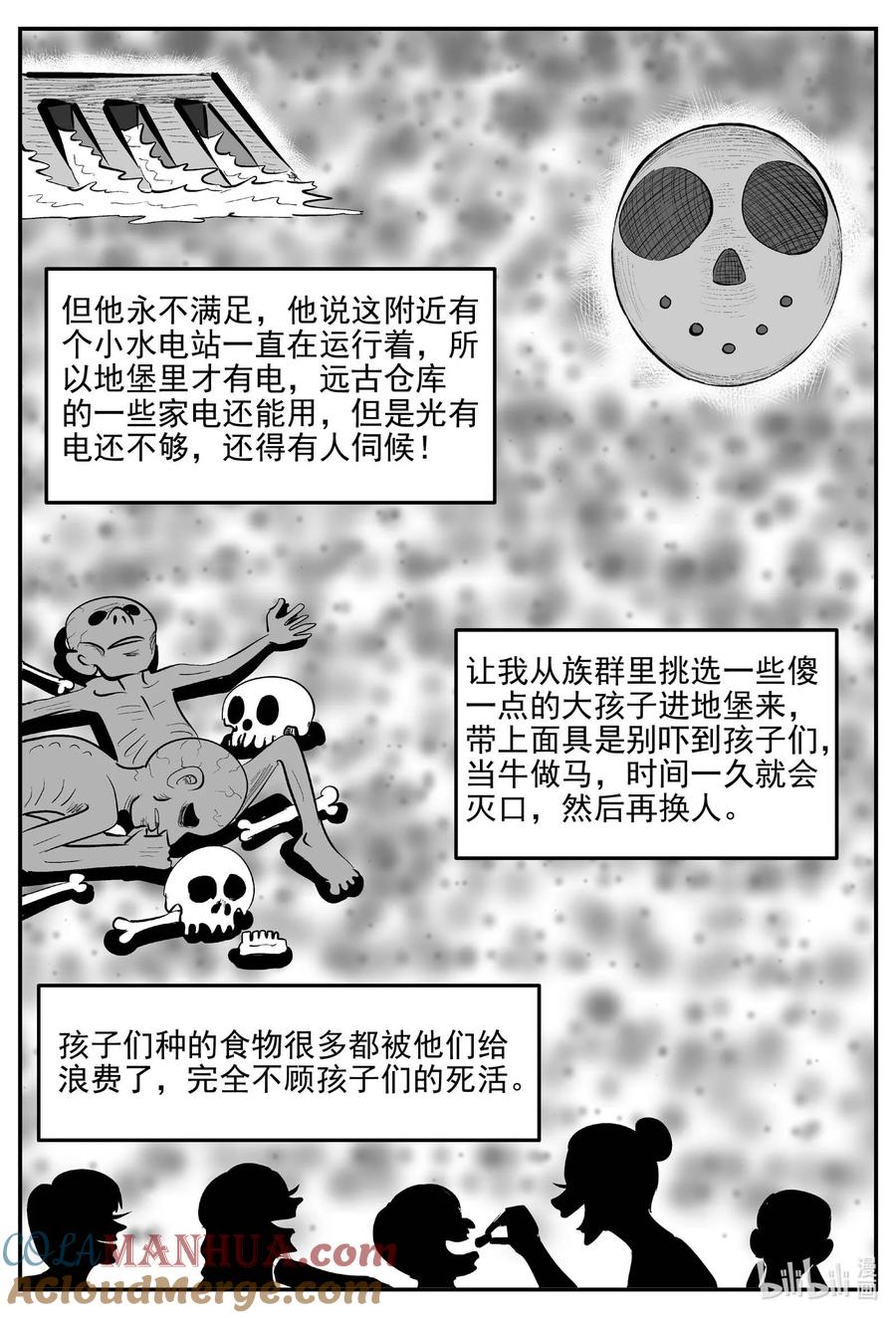 小智怪谈 872 人类末日之旅 第13页