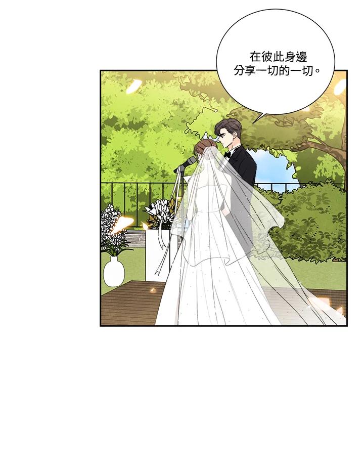 《纵然心痛》第39话 第53页