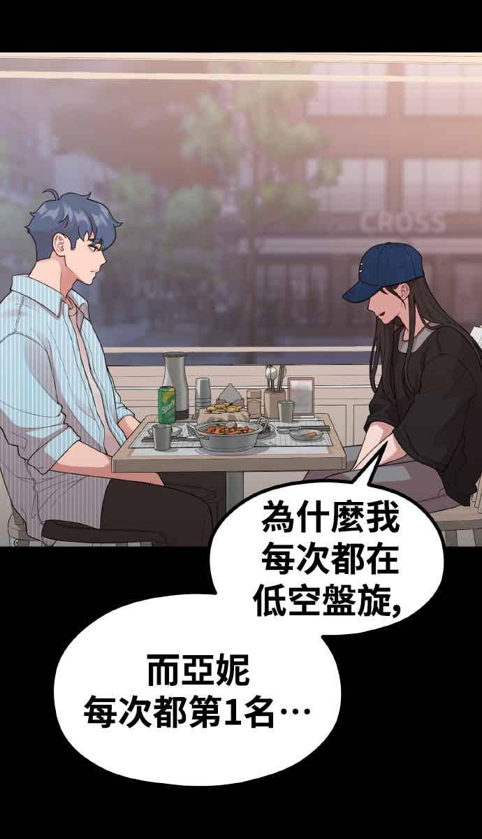 神圣成人漫画家生活 第47话 还没看过的确有点夸张 第54页