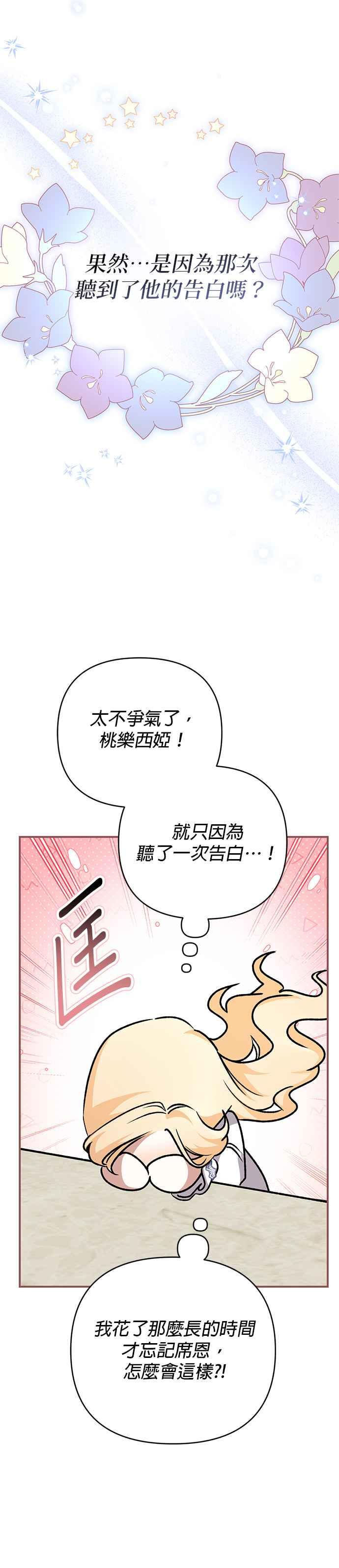 《暴君想要善良地活着》第78话 第35页