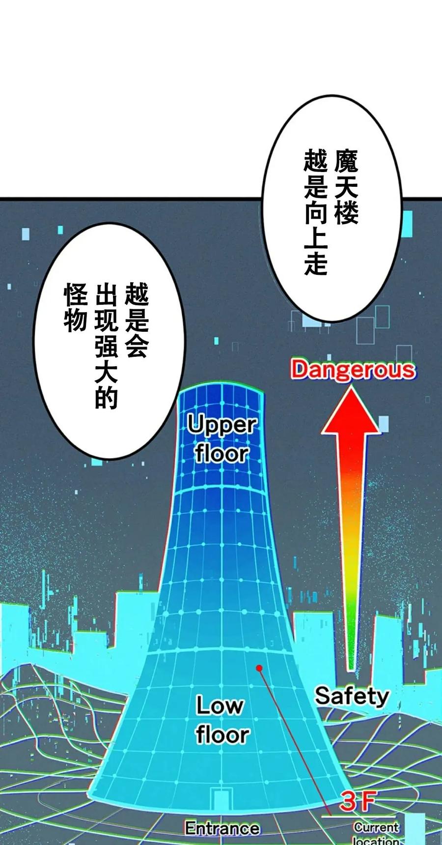 《无限回归》第3集 第24页