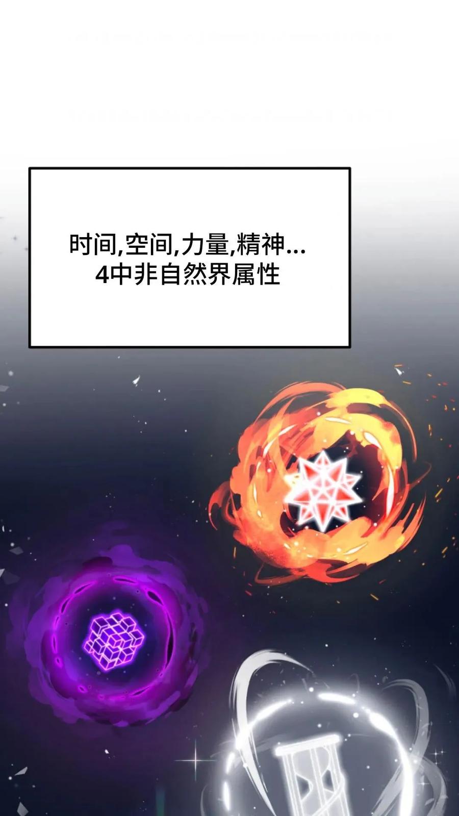 《重生在小说中龙的生存法则》4 第3页