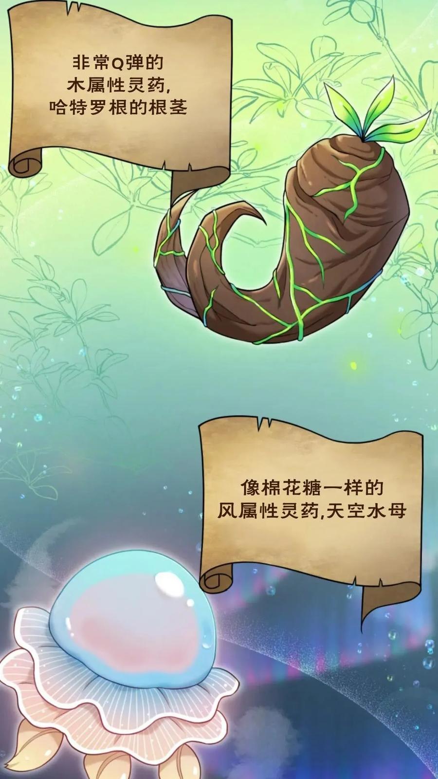《重生在小说中龙的生存法则》4 第32页