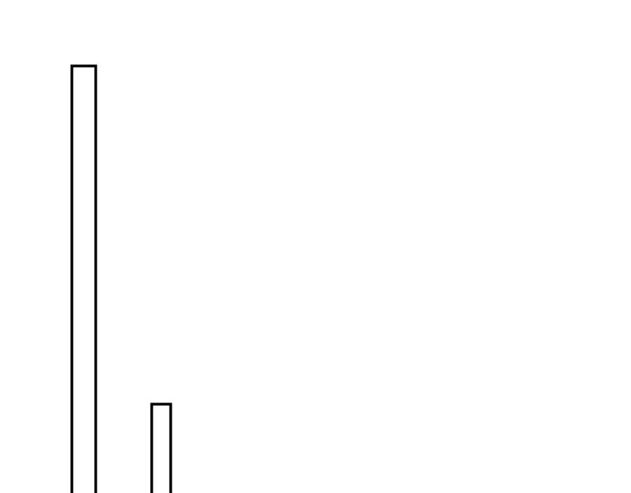 《邪魔歪道也很酷》第14话 楚怀柔 第62页