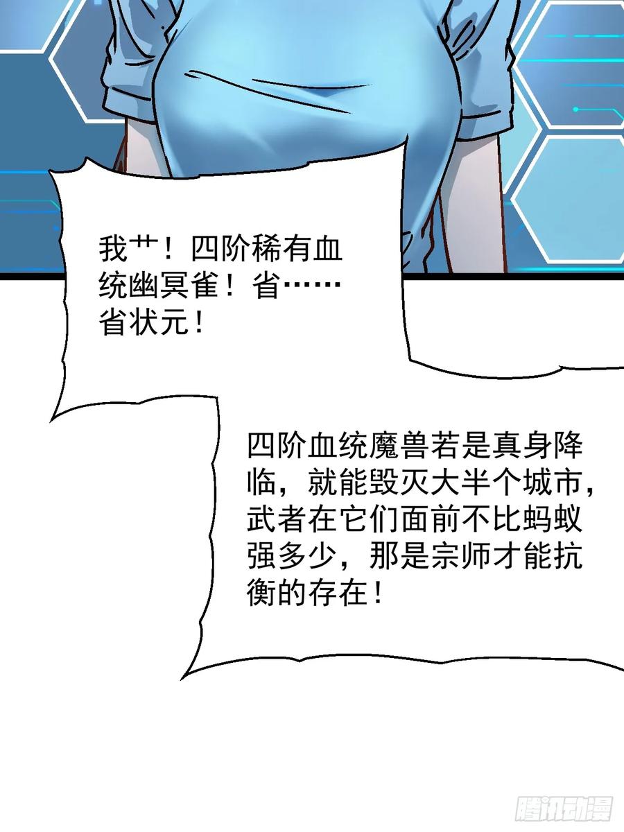《高武进化：从觉醒怪兽之王开始》001怪物模板：怪兽之王！ 第82页