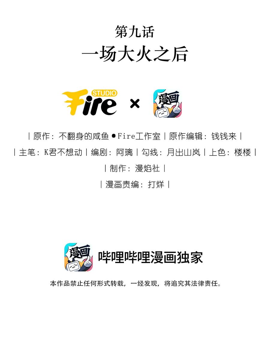 谢邀，人在虐文当后妈 009 一场大火之后 第2页