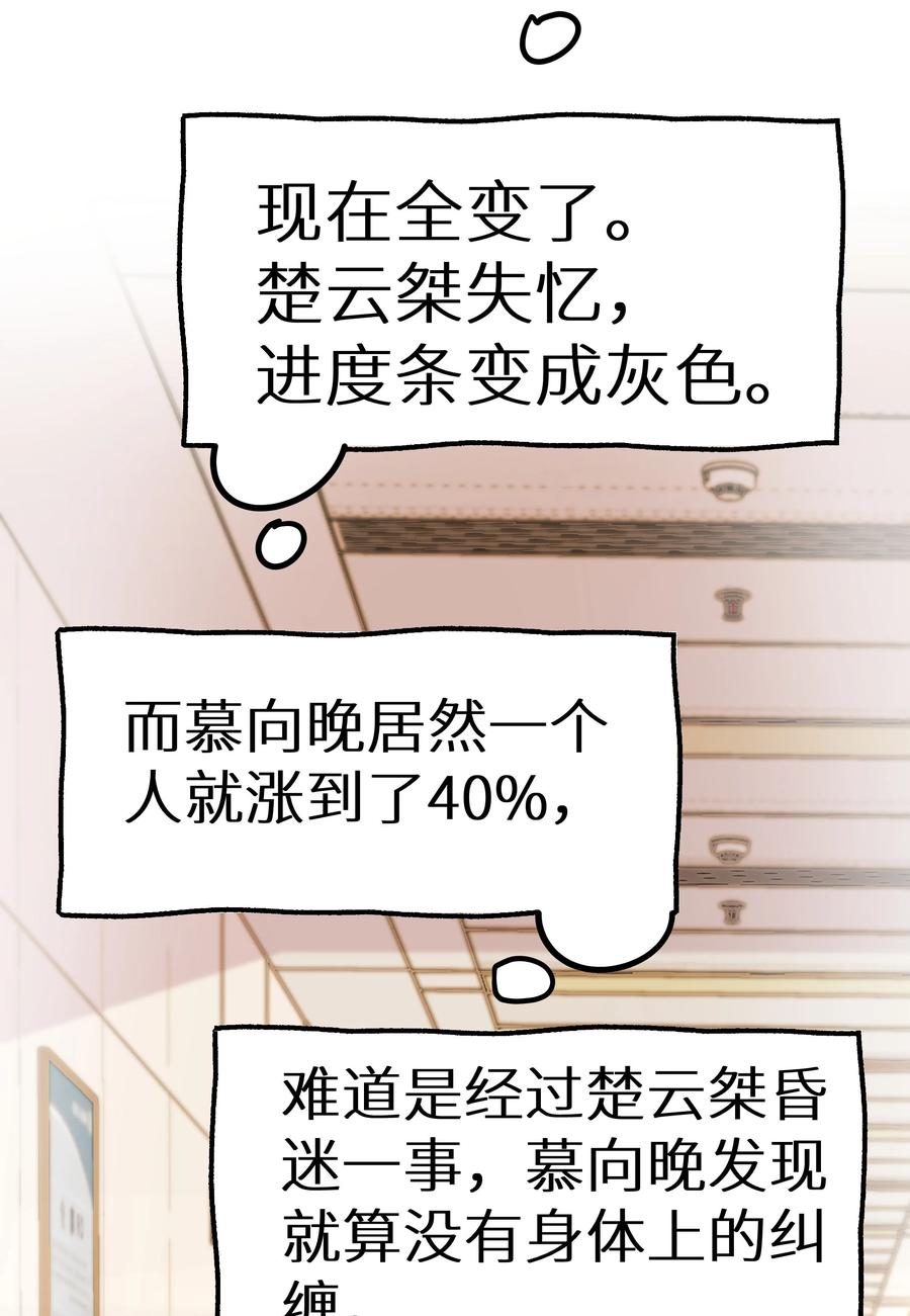 谢邀，人在虐文当后妈 014 他有八块腹肌 第11页