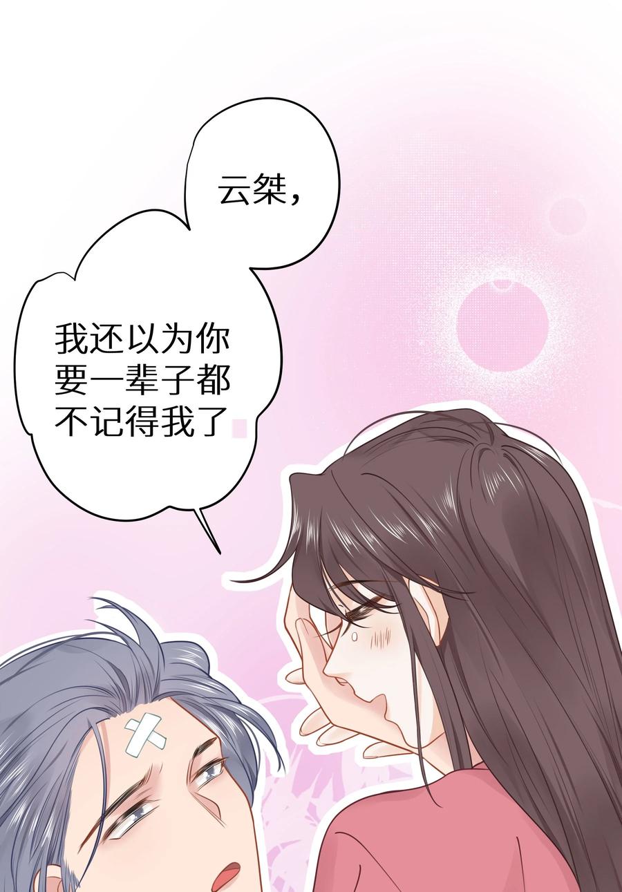 谢邀，人在虐文当后妈 022 恢复记忆了？ 第20页