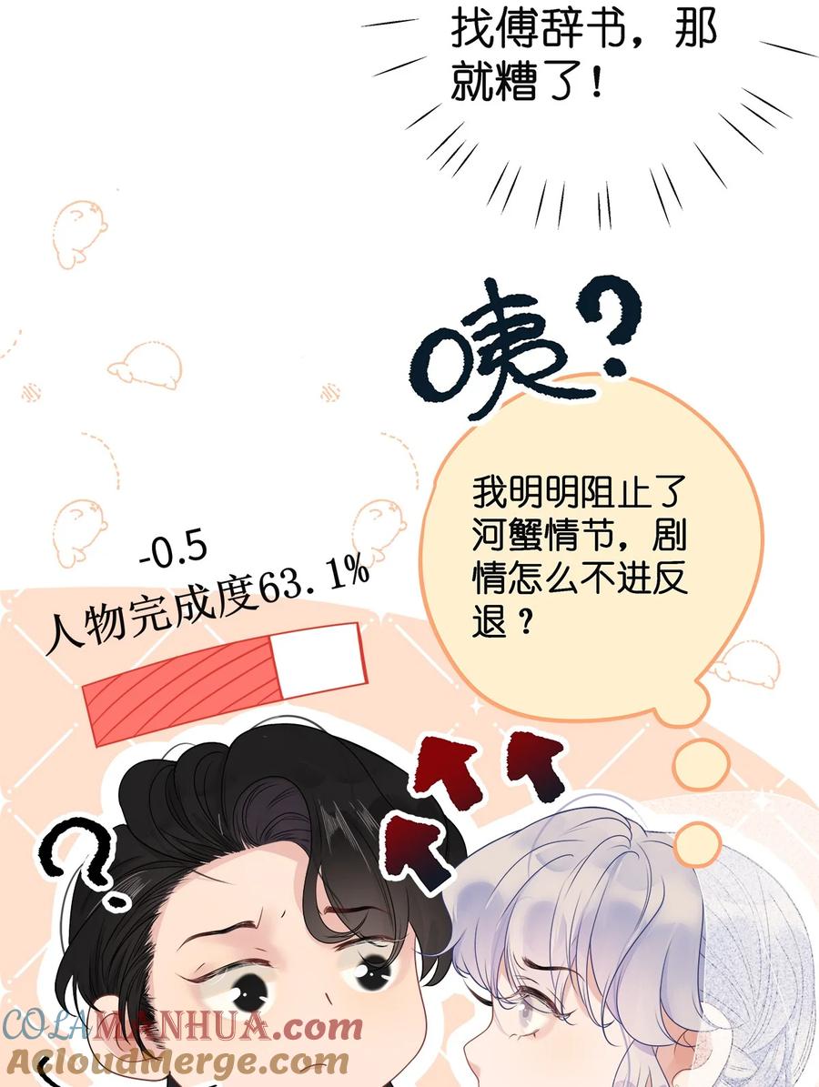 谢邀，人在虐文当后妈 004 绿帽修罗场？ 第28页
