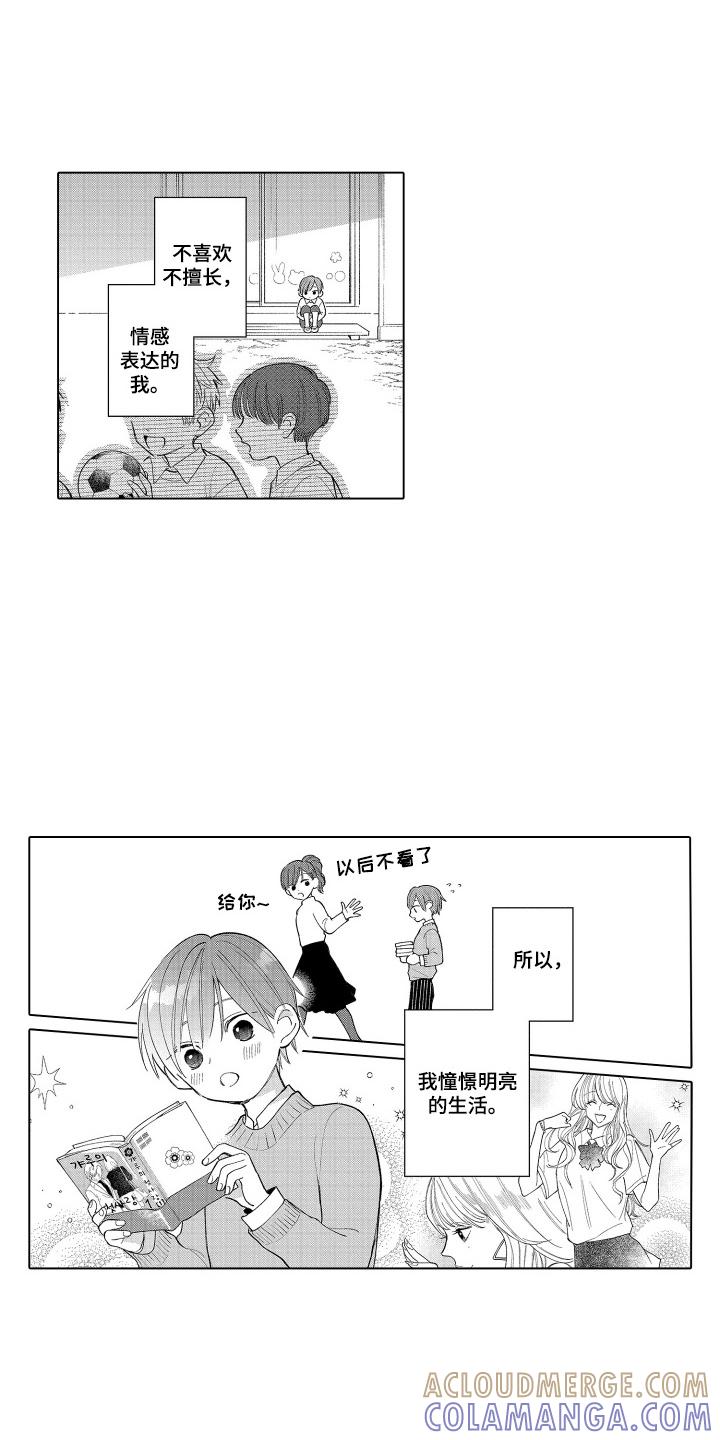《宅男的心跳特训》第18章：说不出口 第7页