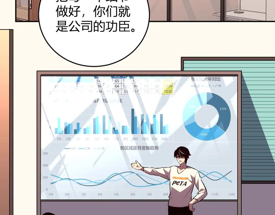 《我化身魔神，成为灭世巨兽！》第9话 一千二百万！ 第47页