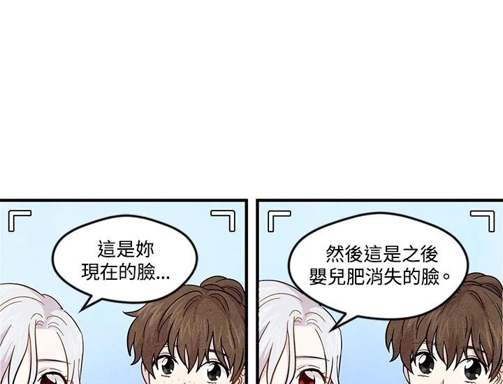 《手机少女艾瑞丝》第8话 第31页