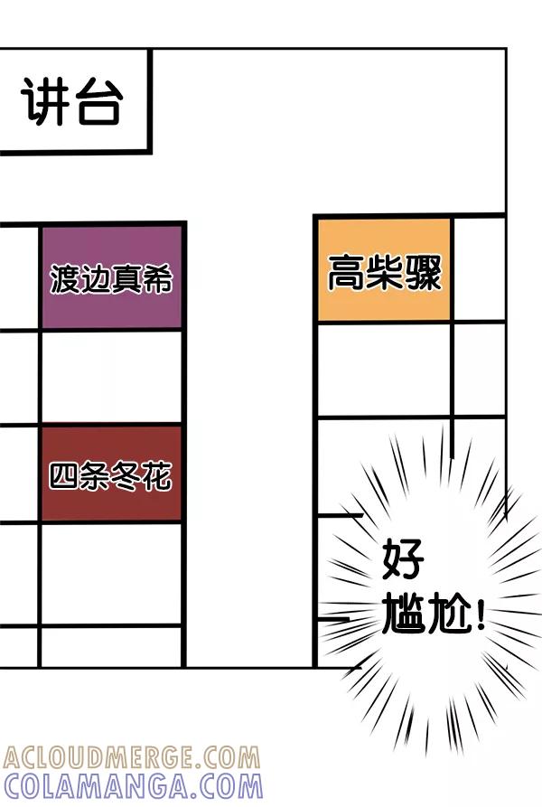 《恋爱绝缘体》第7话 第39页
