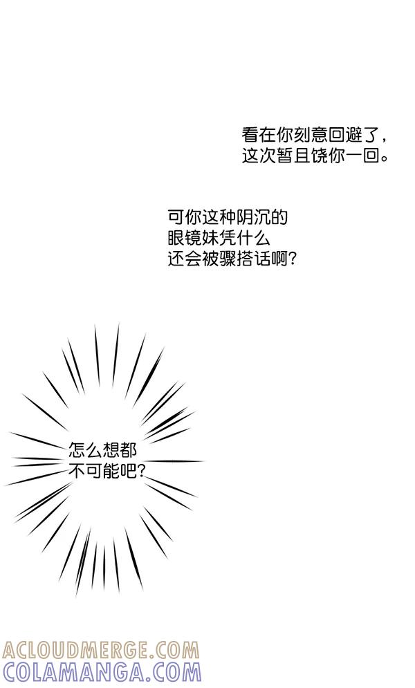 《恋爱绝缘体》第8话 第22页