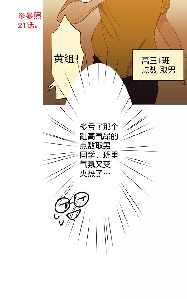 《恋爱绝缘体》第36话 第39页