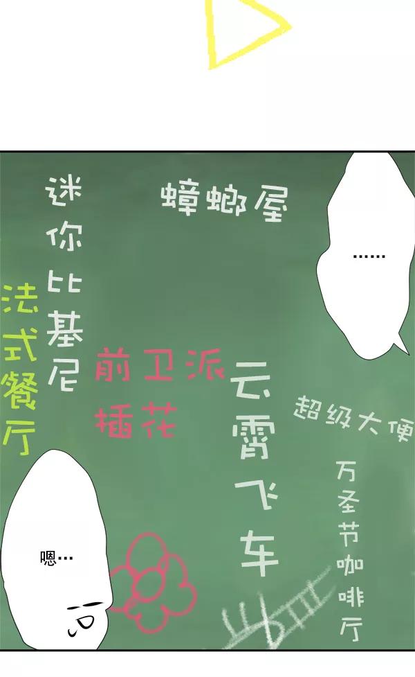 《恋爱绝缘体》第37话 第21页