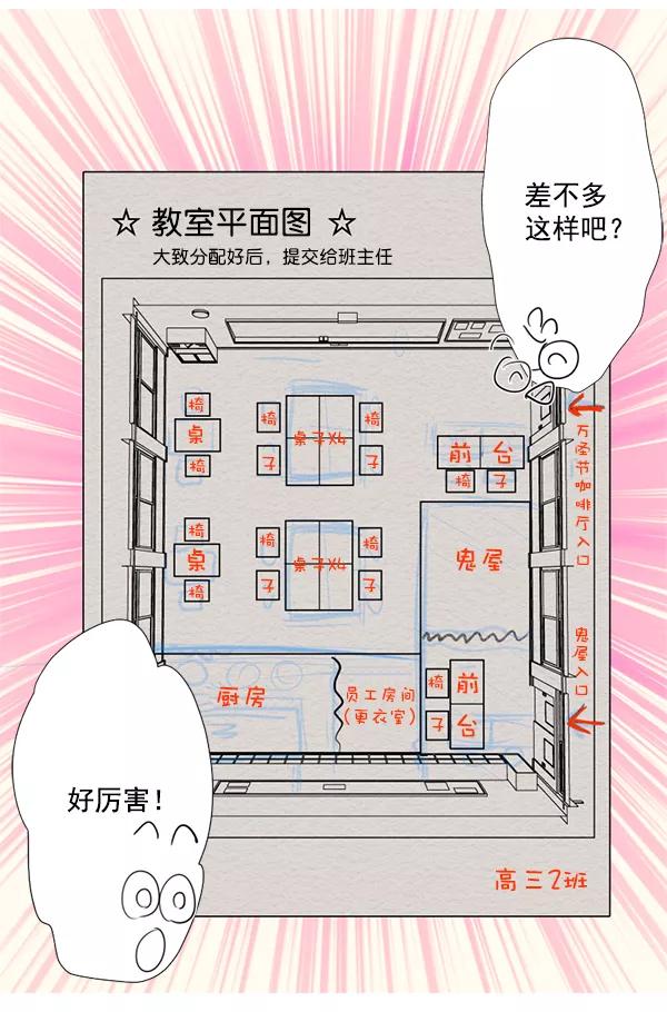 《恋爱绝缘体》第38话 第33页