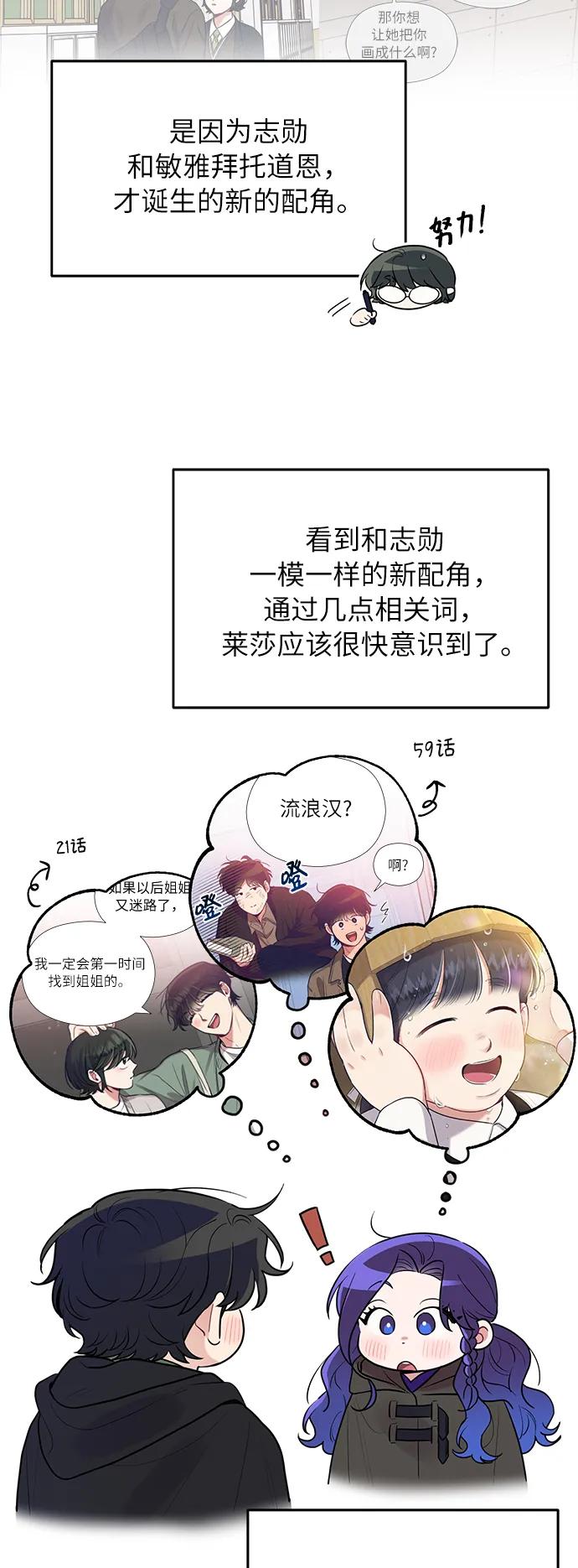 《恶女拒绝死亡结局》【免费】 后记 第8页