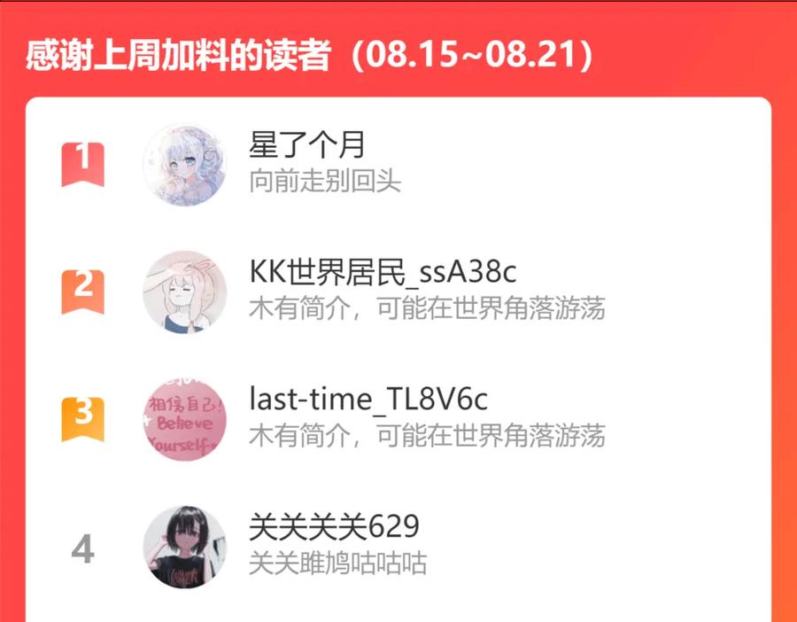 星辰于我 加更 星南性转篇 第71页