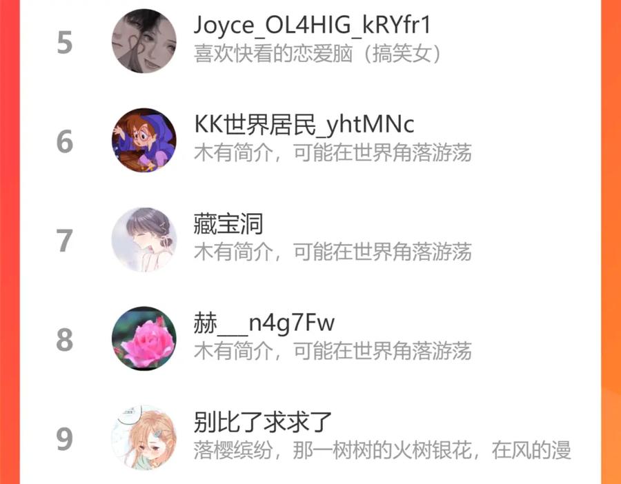 星辰于我 加更 星南性转篇 第72页