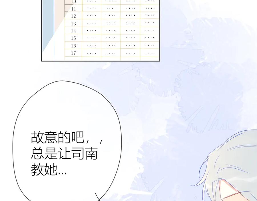星辰于我 第9话 说上话了! 第32页