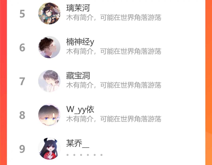 星辰于我 第102话 酸涩的草莓印记 第87页