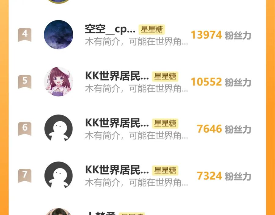 星辰于我 第114话 我好想你啊 第66页