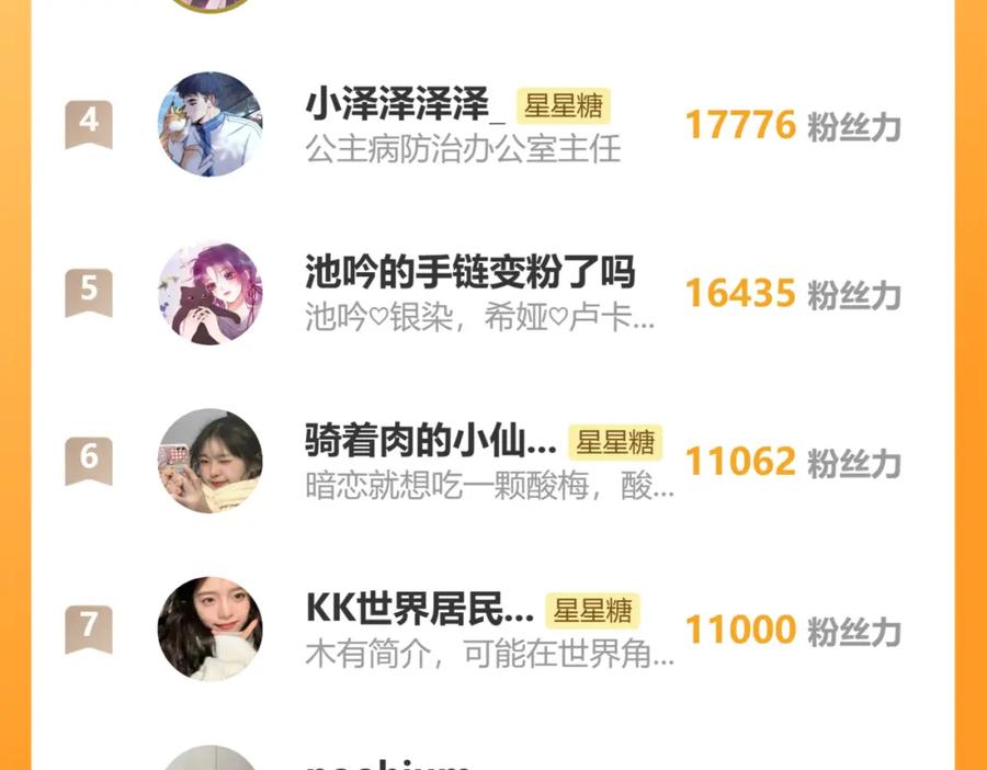 星辰于我 第118话 对她在意的不得了 第78页