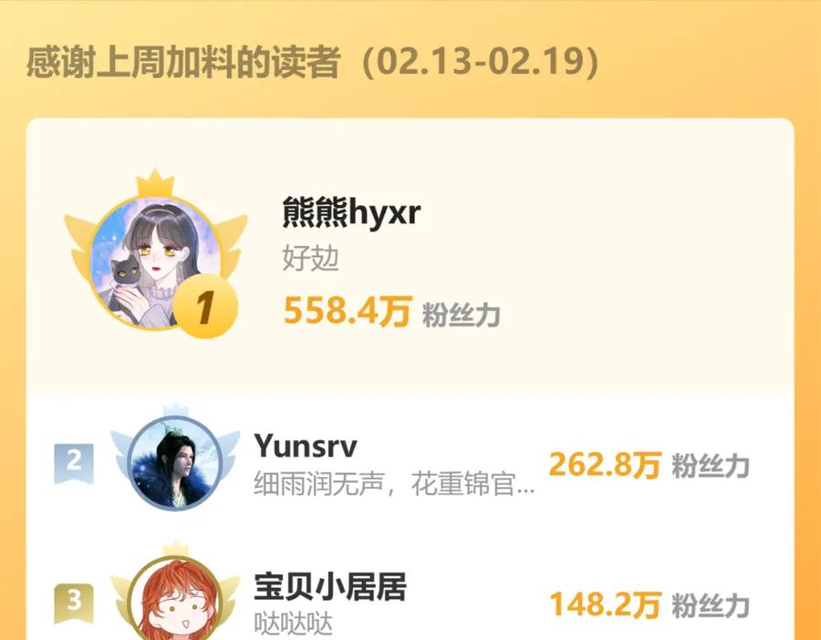 星辰于我 第121话 寒冬，过去了 第136页