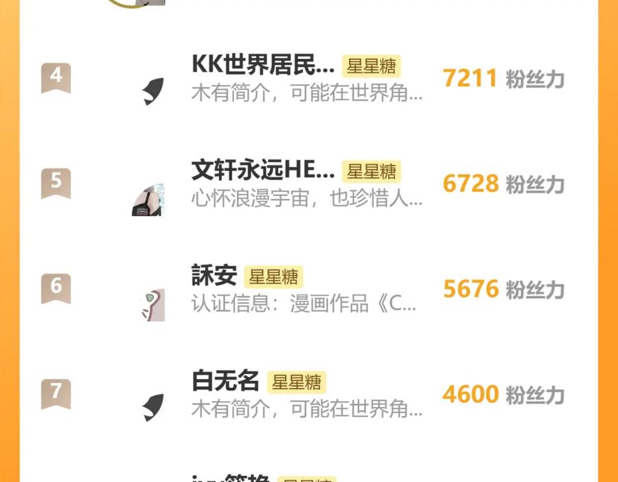 星辰于我 第126话 边缘的爱 第97页