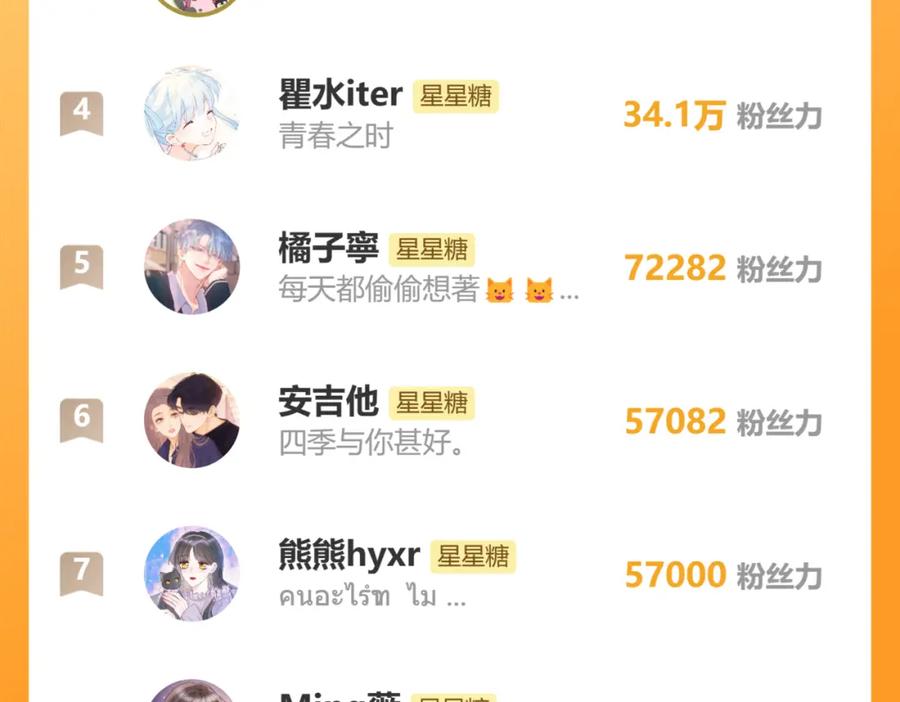 星辰于我 第129话 我是故意的 第100页