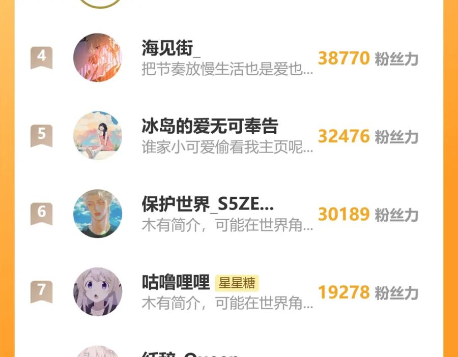 星辰于我 第139话 木头吃醋 第98页