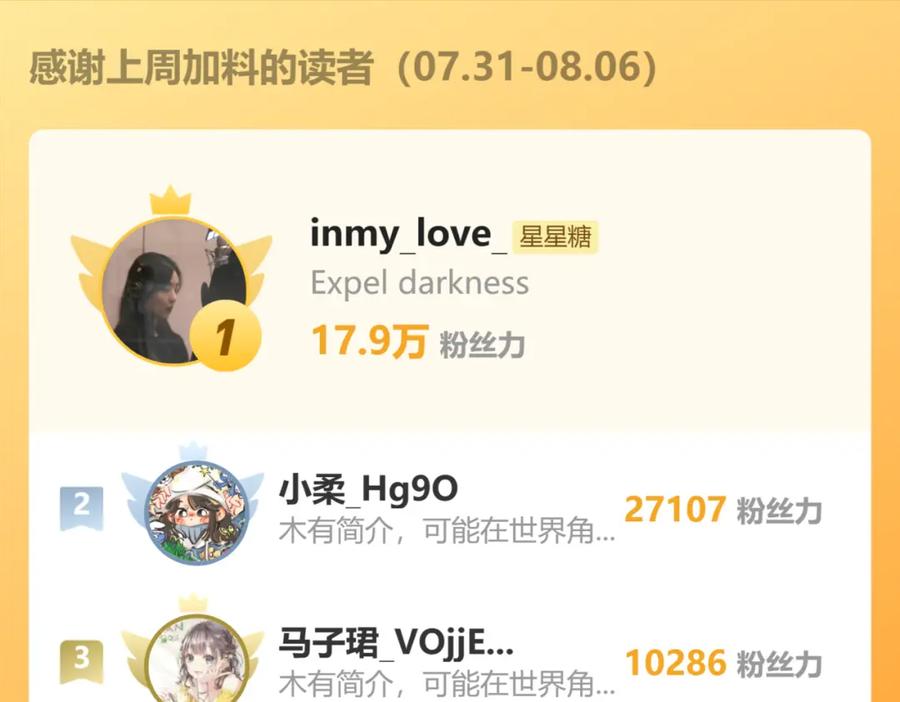 星辰于我 第141话 晚上回去收拾你 第96页
