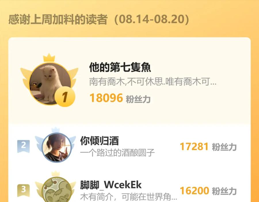 星辰于我 第143话 别走好不好？ 第104页