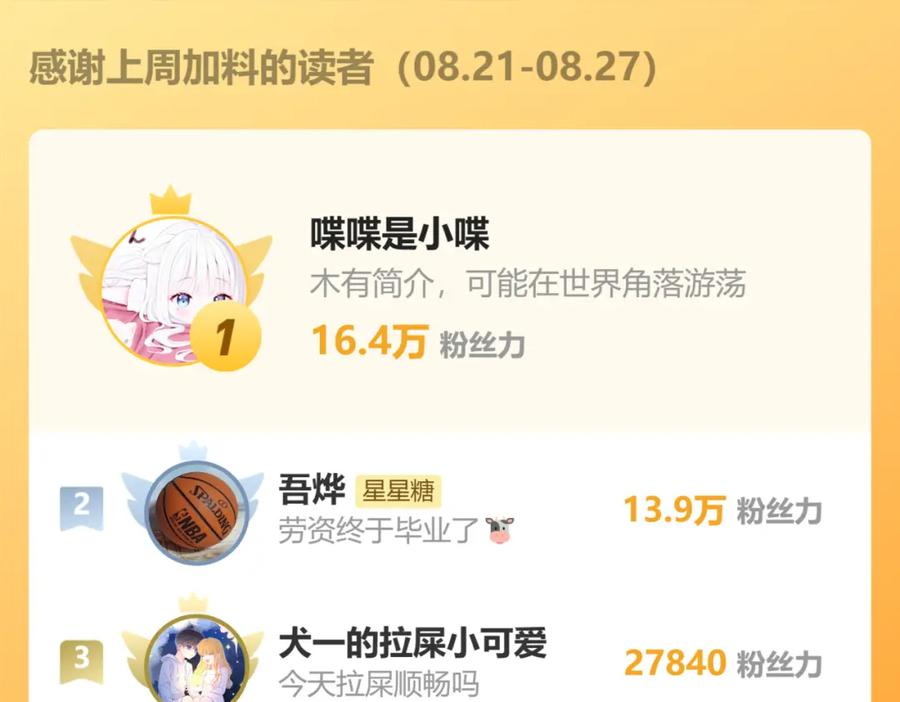 星辰于我 第144话 心事重重的男人们 第102页