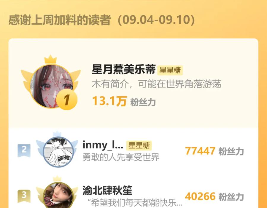星辰于我 第146话 牵绊 第124页