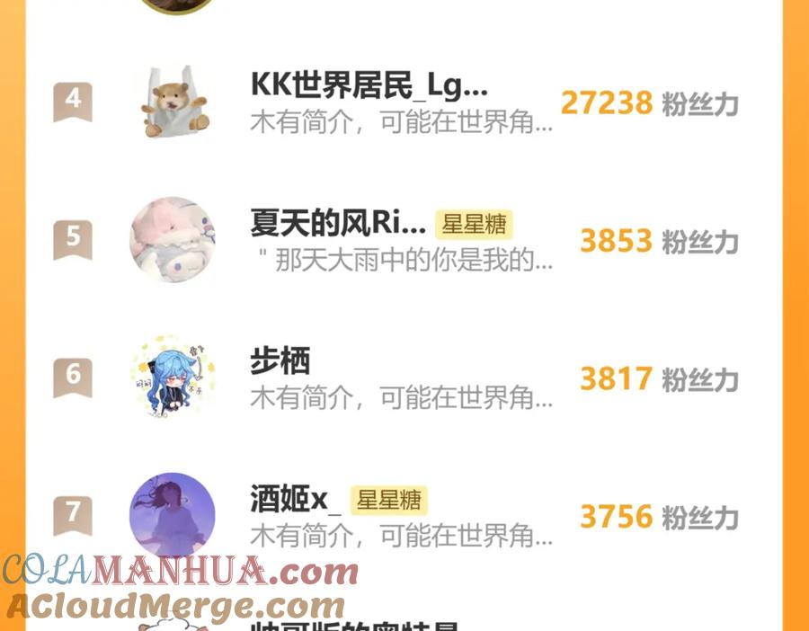 星辰于我 第146话 牵绊 第125页