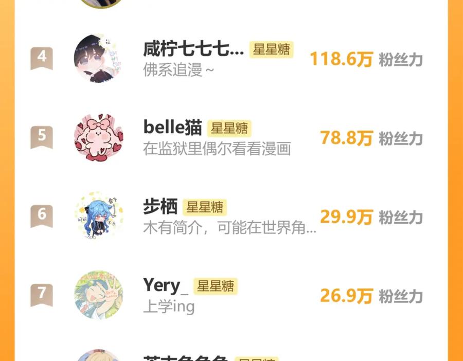 星辰于我 第148话 摸摸我 第103页