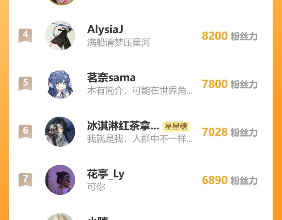 星辰于我 第149话 我需要你更多 第104页