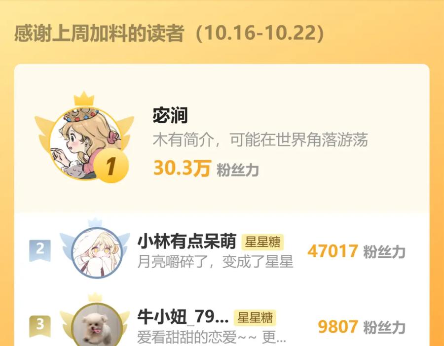 星辰于我 第151话 他，醉醺醺 第102页