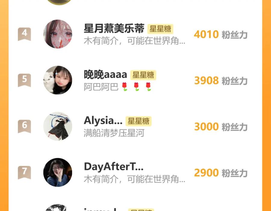 星辰于我 第153话 新交的男友 第99页